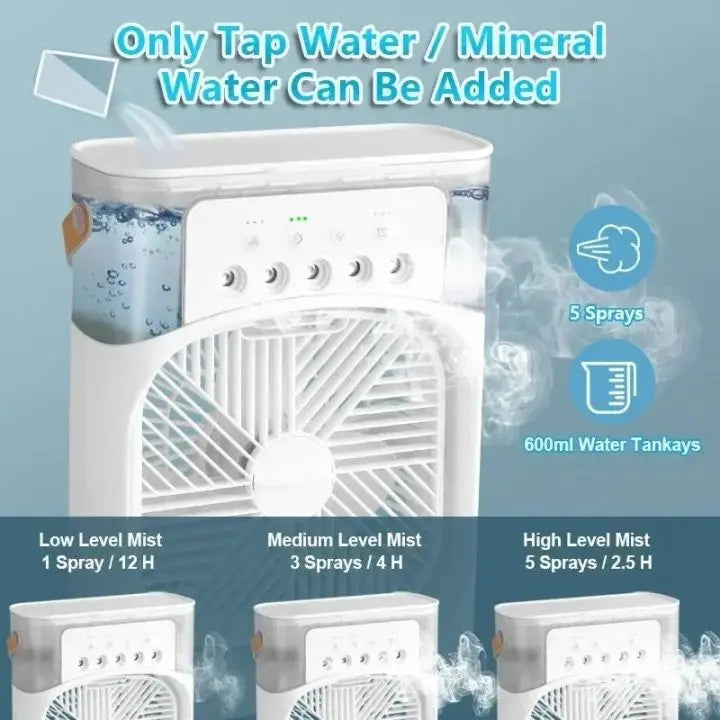 Portable Air Cooler Fan – 5 Spray Mist Cooling Fan